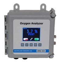 OMD-425在線百分比氧氣分析儀量程：0 - 1%, 0 - 5%, 0 - 10%, 0 - 25%, 0 - 100%，免維護(hù)燃料電池傳感器，堅(jiān)固小巧。